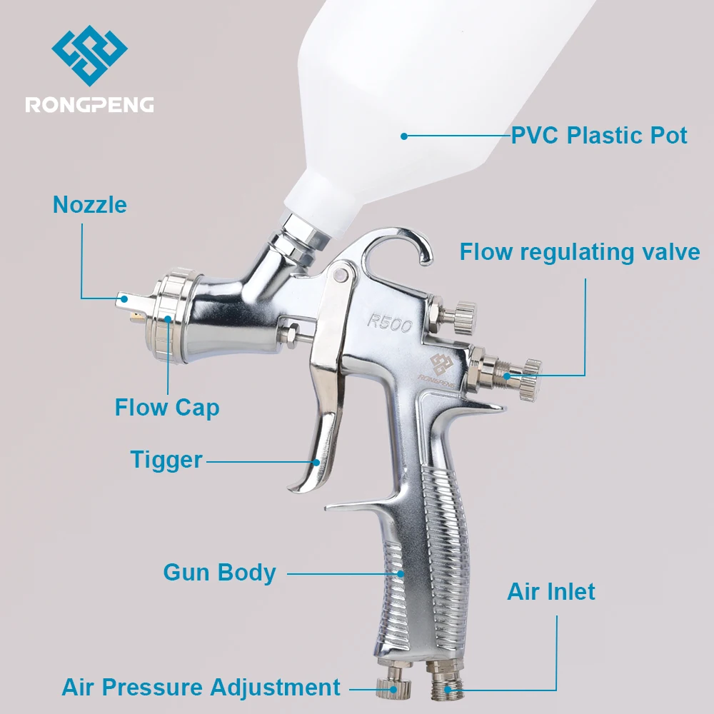 RONGPENG Professional R500 LVLP Spray Gun + 5 Paper Funnels Designed For Water Based Oil Paint Work Flawless Smooth Even Spray