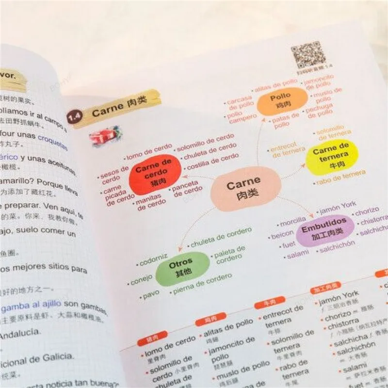 كتاب كلمات بلغة خريطة العقل ، كتاب كلمات إسبانية ممتاز ، طريقة فعالة للغاية لحفظ الكلمات