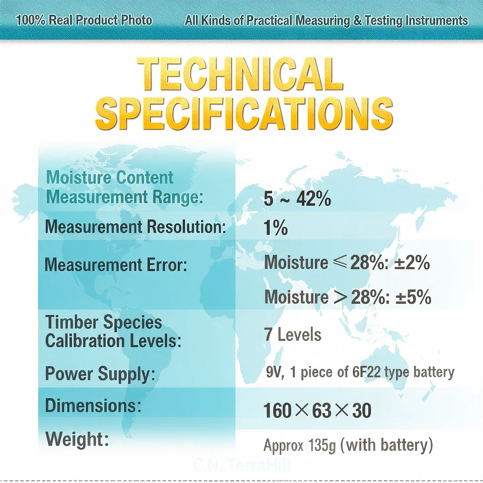 Wood Moisture Meter Pin-Type Moisture Tester for Wood Boards Cardboard Humidity Detection