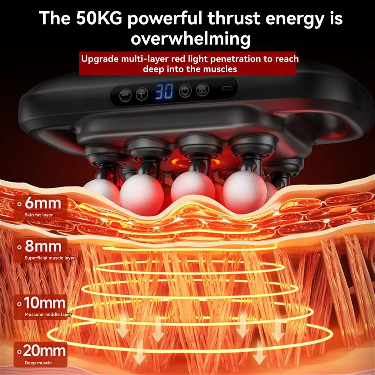 

FSLH 16-Head Massager Set Fascia Massager Deep Tissue Neck Massager for Deep Tissue Pain Back,Shoulders,Legs Relief