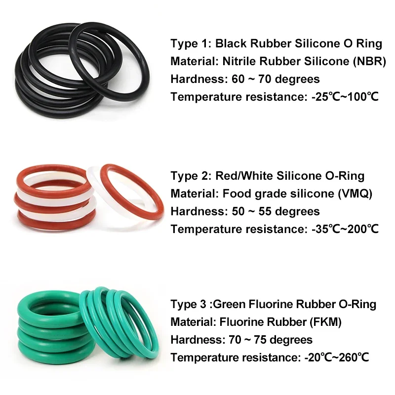 Rot 5 Stück VMQ O-Ring-Dichtung CS5,7 mm OD40 ~ 270 mm wasserdichte Unterlegscheibe Silikonkautschuk isolieren runde O-förmige Dichtung Lebensmittelqualität O-Ring