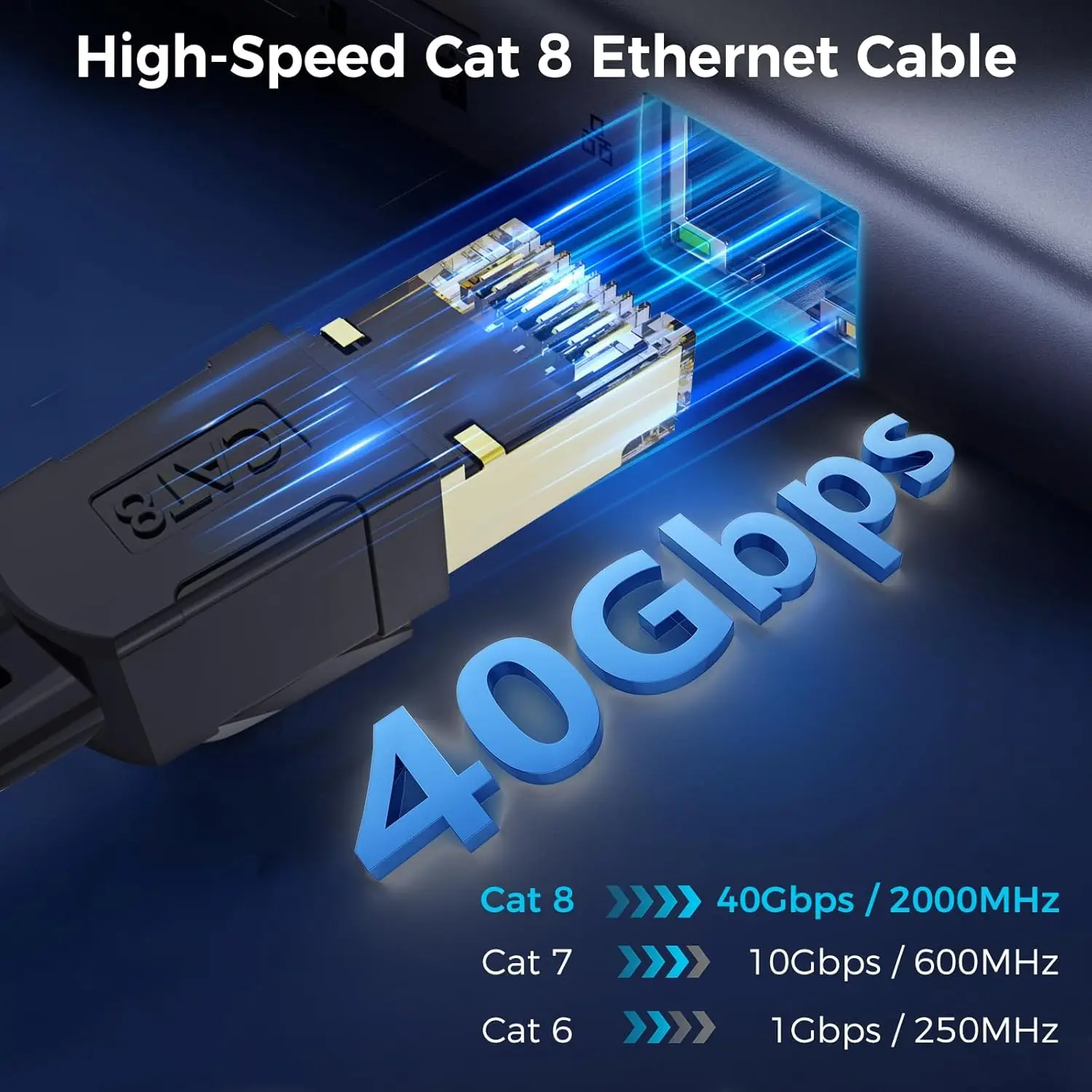 MIZIQIER CAT8 Ethernet Cable 40Gbps 2000MHz CAT 8 Networking Cotton Braided Internet Lan Cord for Laptops PS 4 Router RJ45 Cable