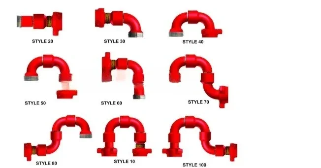 6000 رطل لكل بوصة مربعة API 6A شكل 602 وصلة دوارة برأس Wellhead مقاس 3 بوصات #4