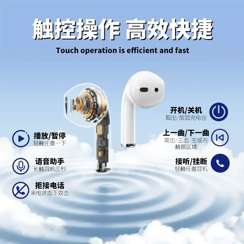 Disney Snoopy การ์ตูนชุดหูฟังบลูทูธไร้สายใหม่บุคลิกภาพความคิดสร้างสรรค์สากลเบาและของขวัญวันหยุดที่สะดวกสบายน่ารัก