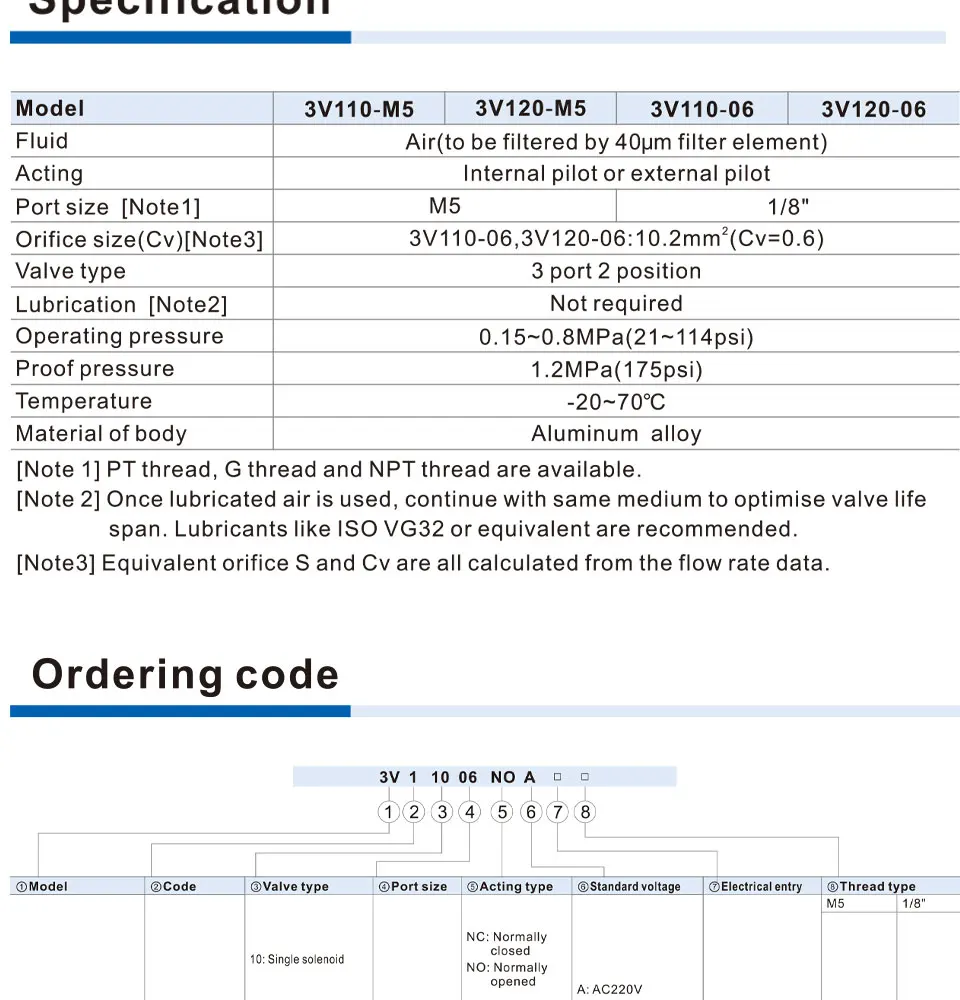Detalhe 3 de Válvula solenoide 3V120-06 Pneumática