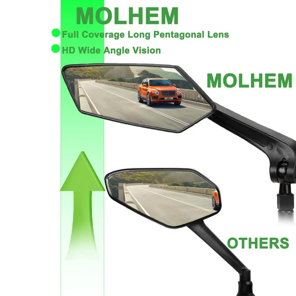 Thumbnail 3 - #59 Latest Bicycle Mirrors Offers