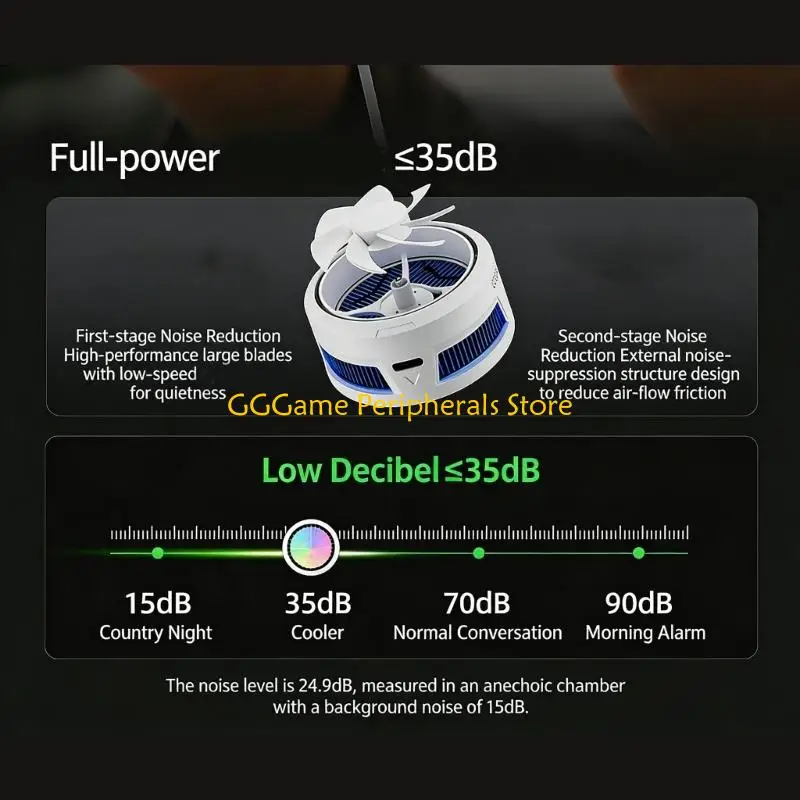 U55B Low Noise Cellphone Coolers For Multitaskers Semiconductor Heat Sink