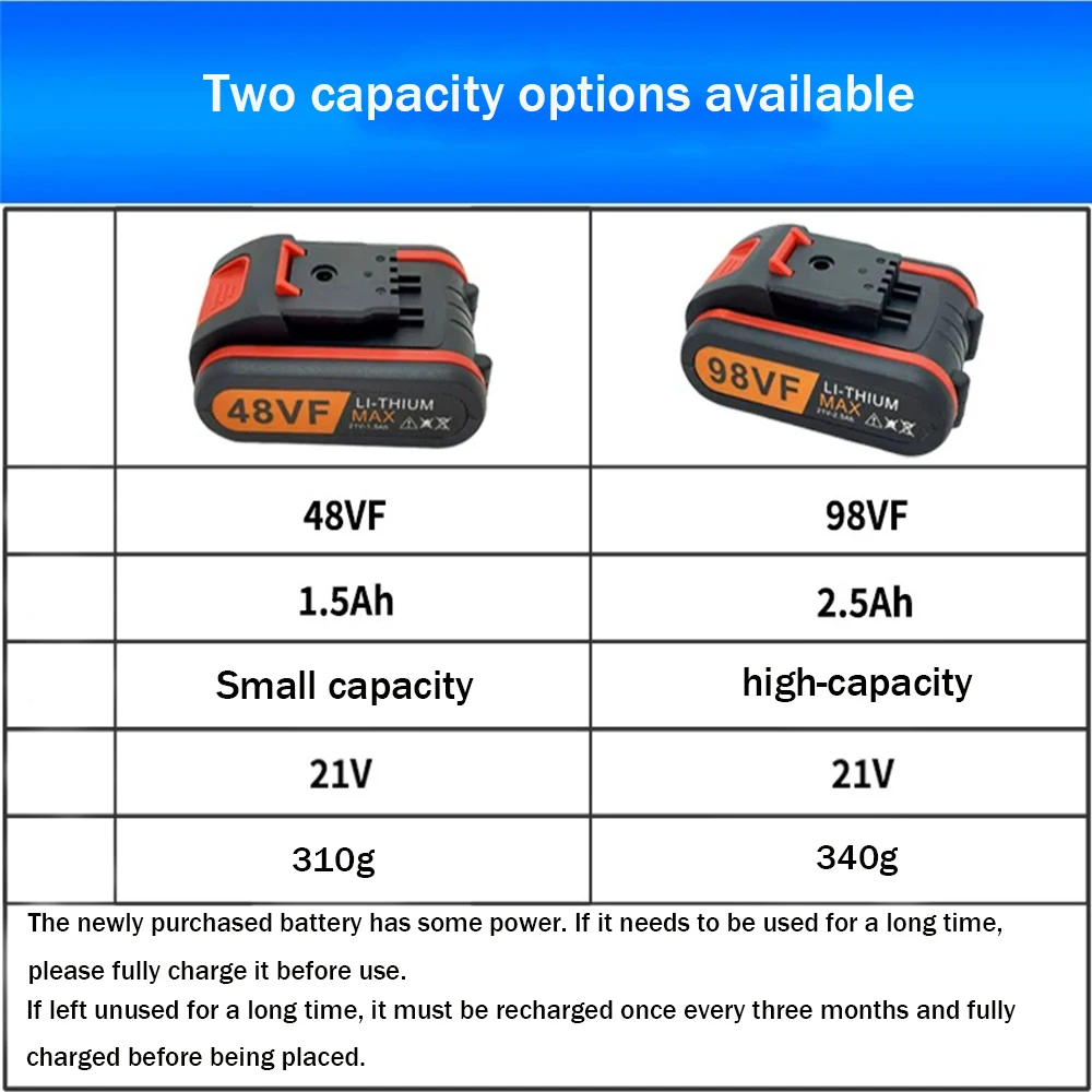 48VF.98VF 21V 1500mAh 2500mAh 100% New Universal Rechargeable Battery for Power Tools Electric Screwdriver Electric Pistol Drill