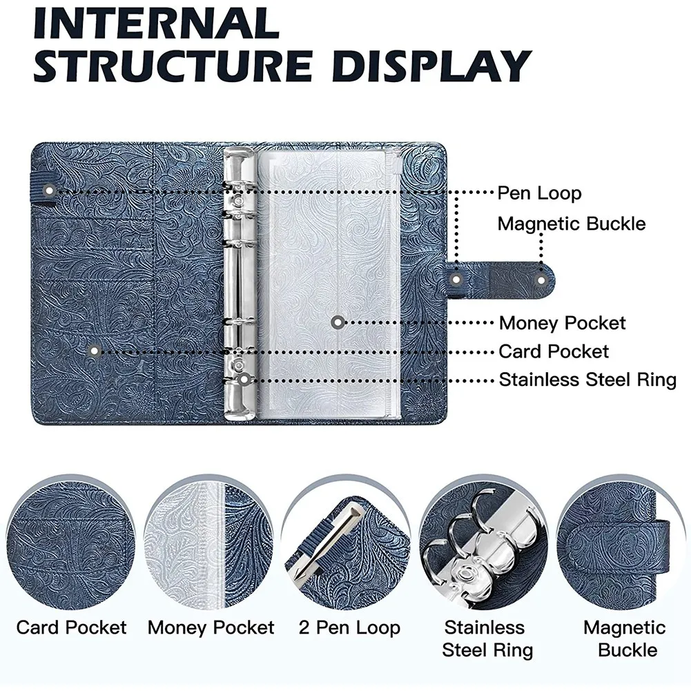 Professional Budget Binder With Zipper Envelopes,Money Saving Cash Envelope With 8 Clear Pockets,6-Ring Binder With 2 Label Stic