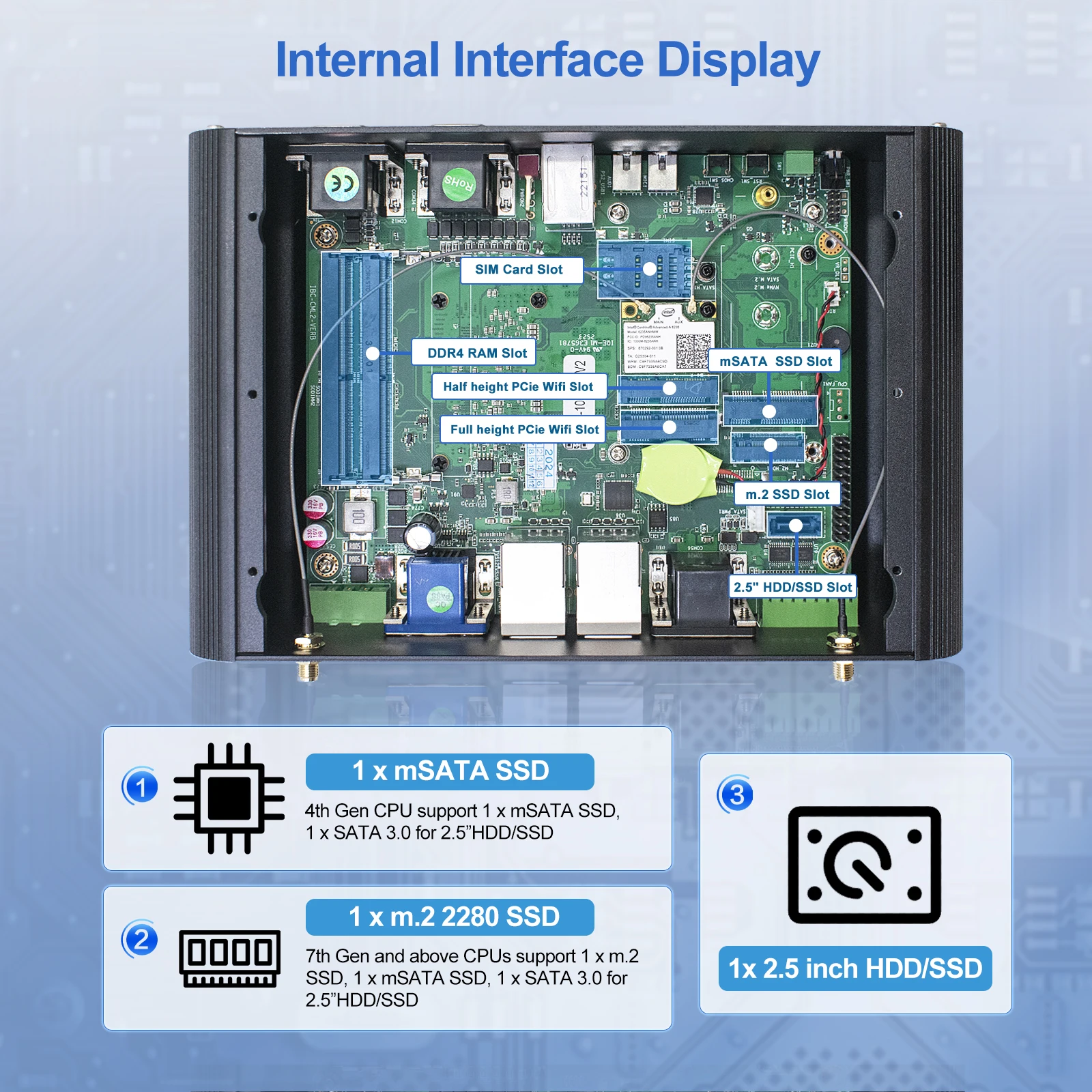 HYSTOU Mini PC industriale senza ventola 6RS232 Intel Core i5-7360U i7-7560U Ampia tensione GPIO USB RS232 WiFi2.4G+5G Windows10 Linux Co