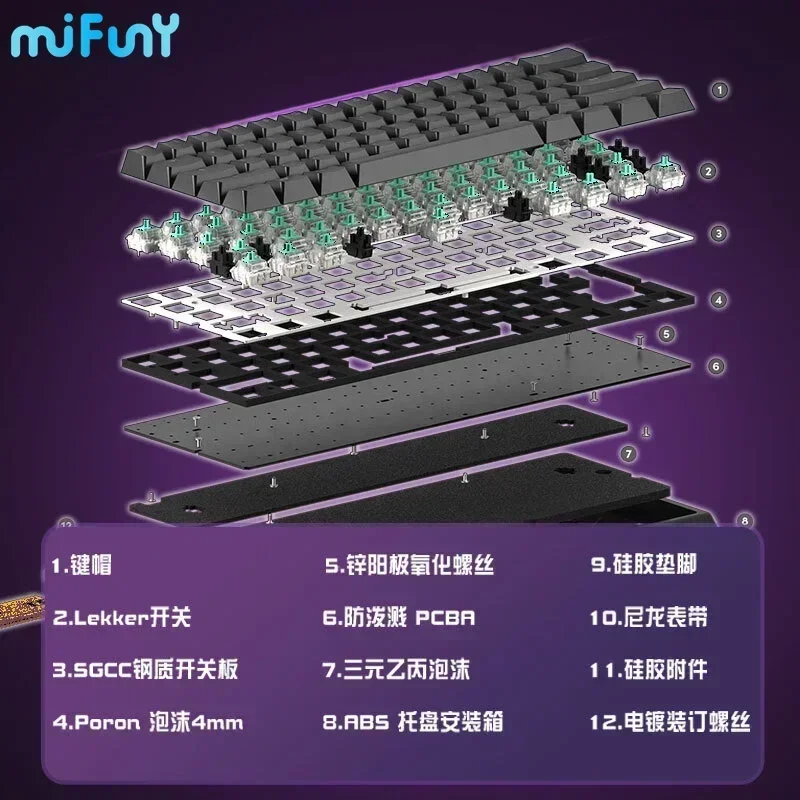 لوحة مفاتيح ميكانيكية محور مغناطيسي قابلة للتخصيص, الألعاب الإلكترونية, CSGO Zywoo, العلامة التجارية الجديدة, 60HE + #5