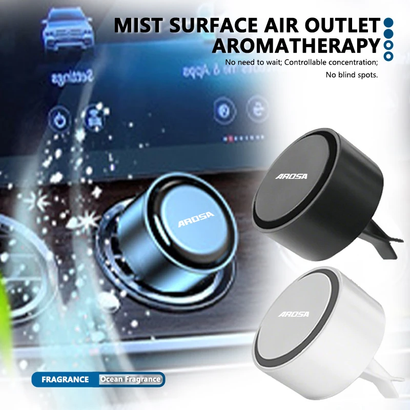 Car Air Outlet Aromatherapy Perfume Circular Aroma Diffuser For Seat CUPRA Altea Leon 5f Ibiza 6j ATECA Arona Exeo FR Tarraco