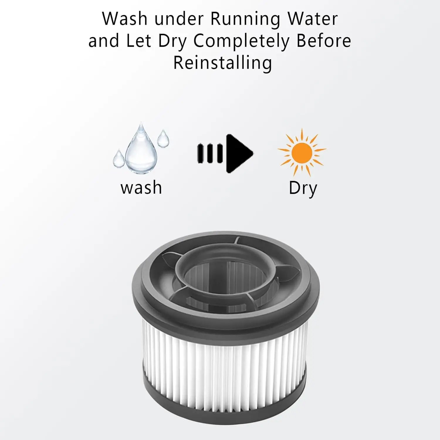 Dreame T10 T20 T20pro T30 T30NEO R10 R10pro R20 لشاومي G9 G9 Plus G10 Plus الخلفية فلتر Hepa آخر أجزاء مكنسة كهربائية يدوية