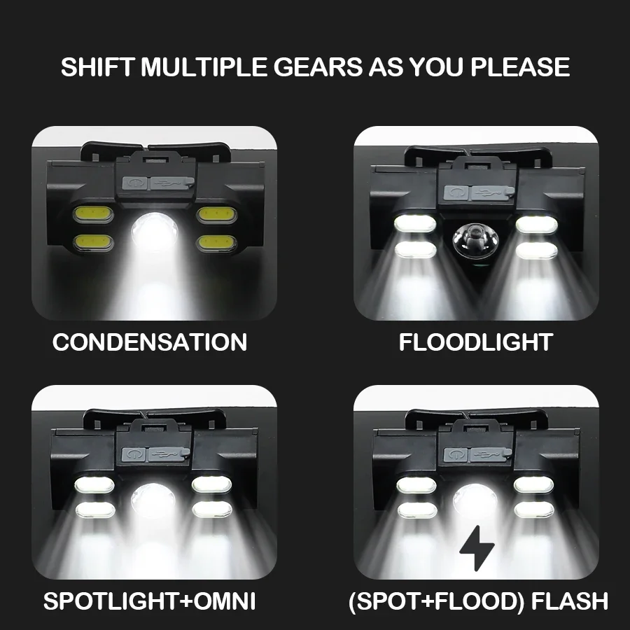 Multifunctional Headlight Portable High Light Headlight Rechargeable Waterproof Flashlight Outdoor Camping Night Fishing Torch