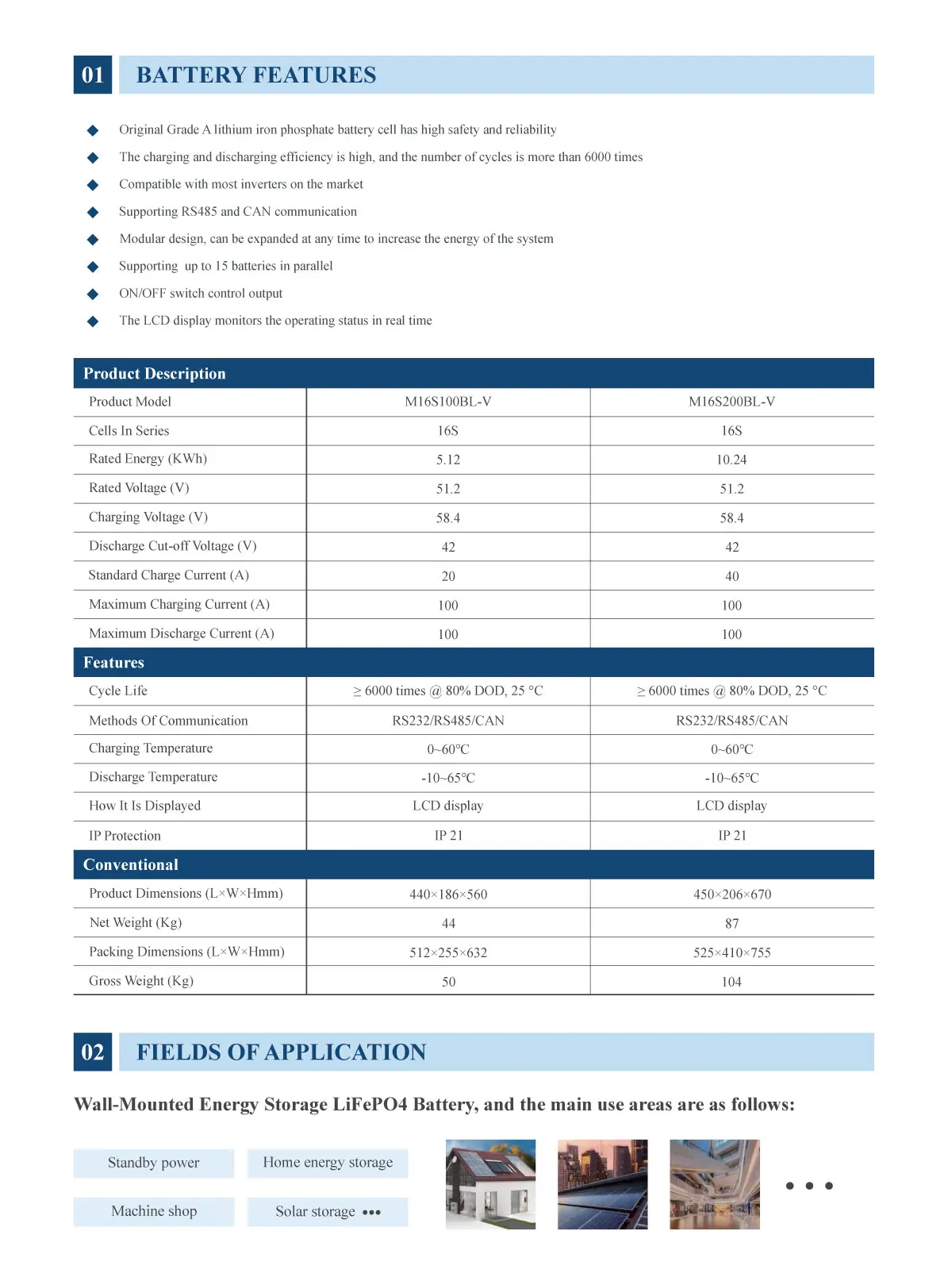Custodia per batteria a cremagliera resistente alle intemperie IP65 di grado industriale Batteria agli ioni di litio per energia eolica solare esterna Ecosun