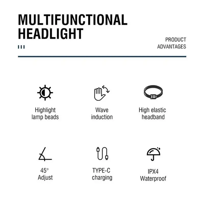 หัวไฟฉาย LED ไฟฉายคาดศีรษะนำกลับมาใช้ใหม่สดใสไฟฉายคาดศีรษะ LED สำหรับวิ่งตกปลาขี่จักรยานตั้งแคมป์กลางแจ้ง