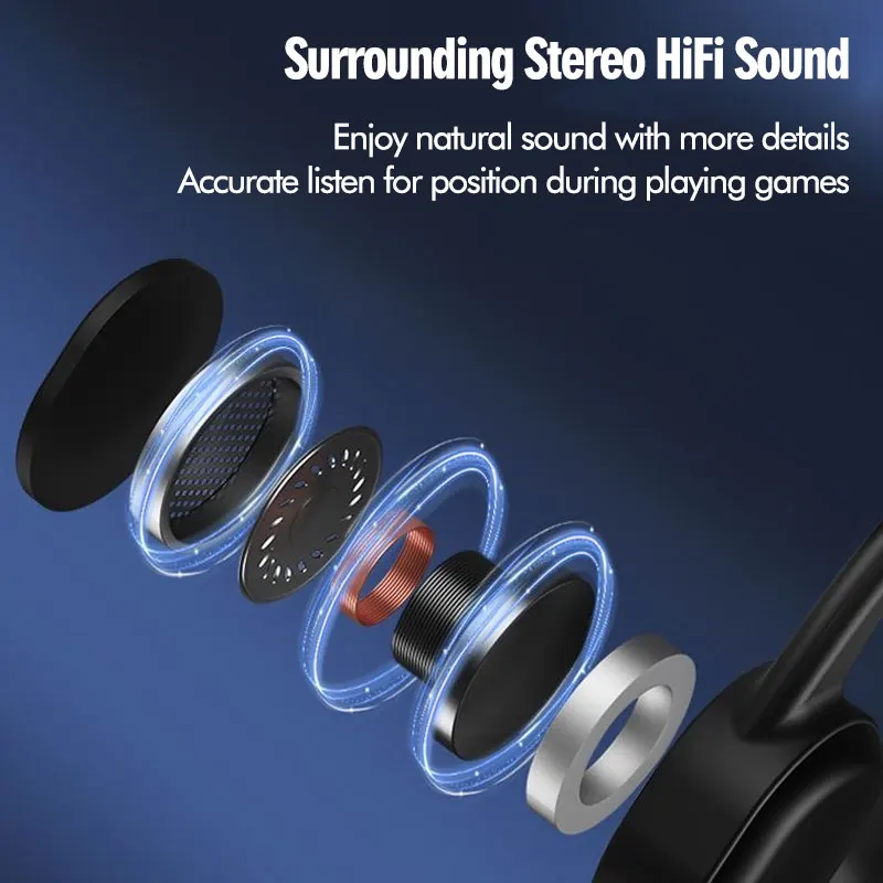 Per Xiaomi Air Conduction 2023 cuffie cablate originali tipo C cuffie indolori Open Ear con microfono per iPhone e Computer Android