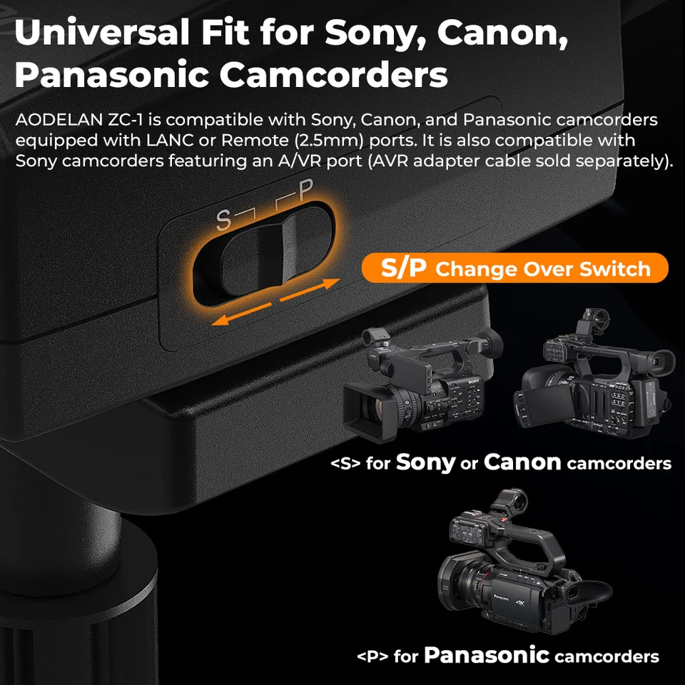 FOTGA Telecomando LANC Per Sony E Panasonic – Controllo Zoom, IRIS E Start/Stop Video Con Cavo A Spirale 70cm
