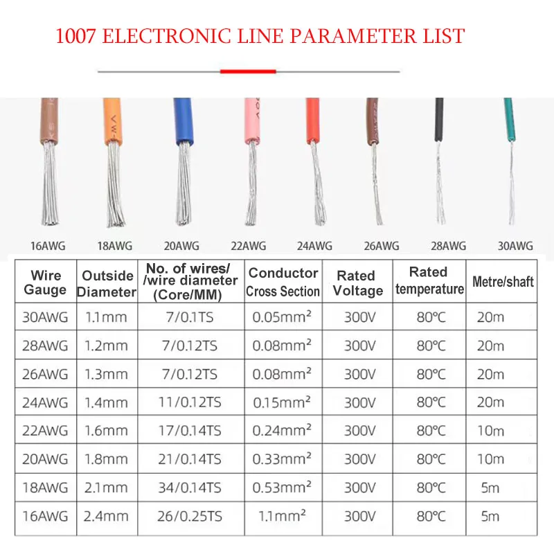 1007 Tinned Copper Wire awg16 awg18 awg20 awg22 awg24 awg26 awg28 awg30 High Quality PVC Insulated Copper Wire Spooled For Elect