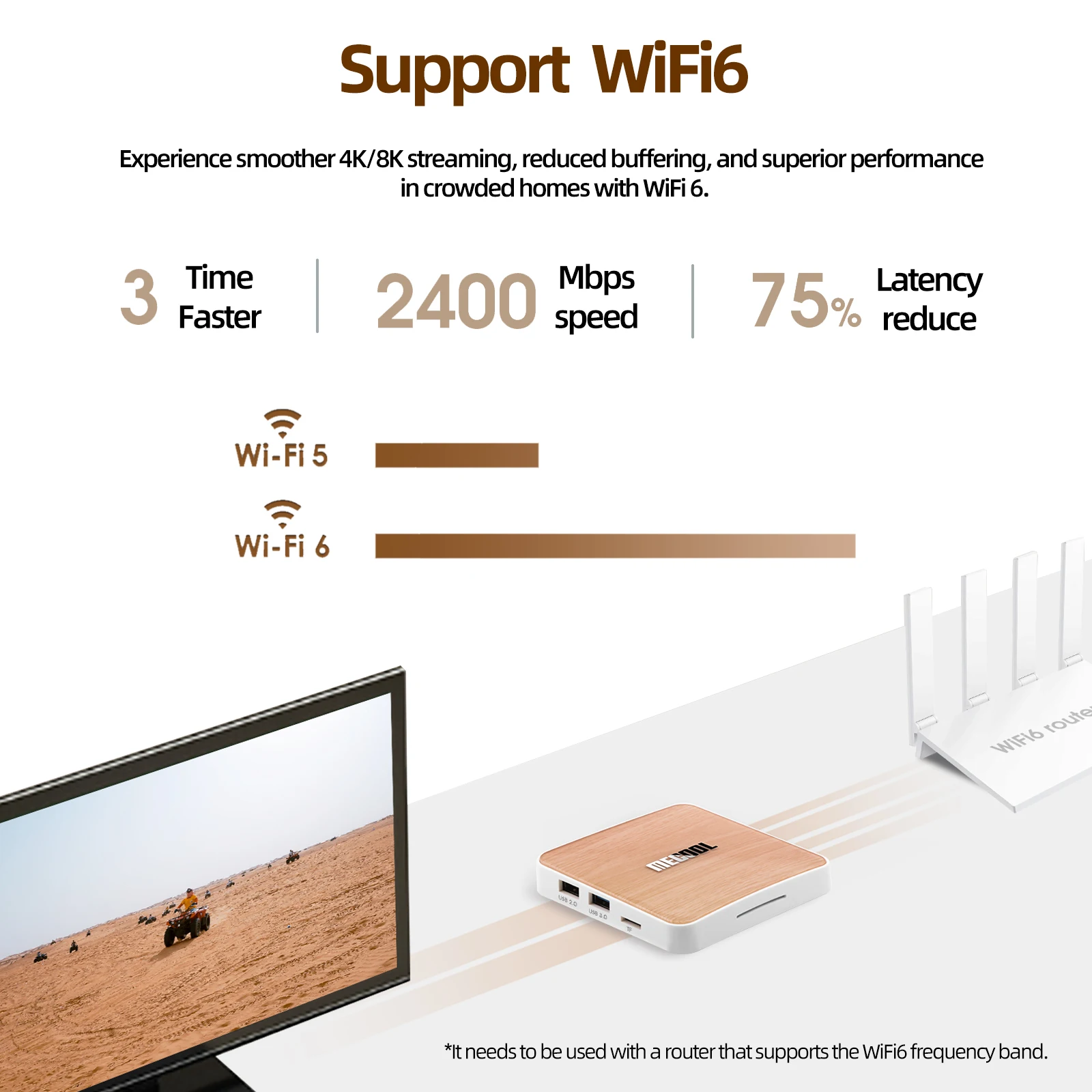 Tivi Box Android 10 4G 64Gb MECOOL KM6 Cao Cấp 11 Wifi 6 Google Chứng Nhận 8K 6K tiếng Nói Amlogic S905X4 1000M LAN Smart Tvbox