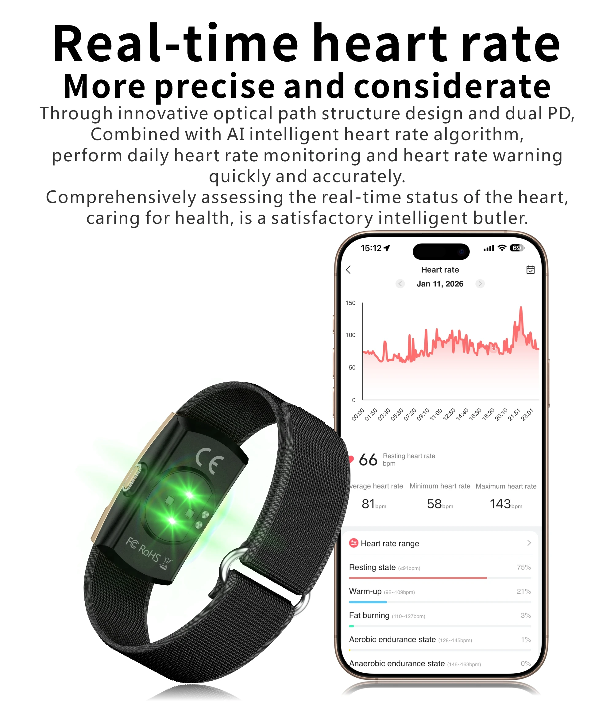 QX Air 25 Days Battery Life Heart Rate & Sleep Tracker Real-time Monitoring Light Exercise IP68 Waterproof Smart Band Bracelet