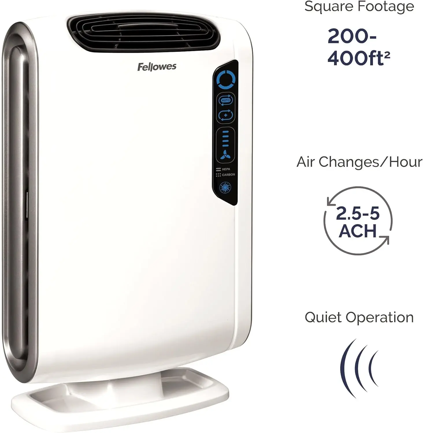 Air Purifier for Mold, Odors, Dust, Smoke, Allergens and Germs with True HEPA Filter and 4-Stage Purification