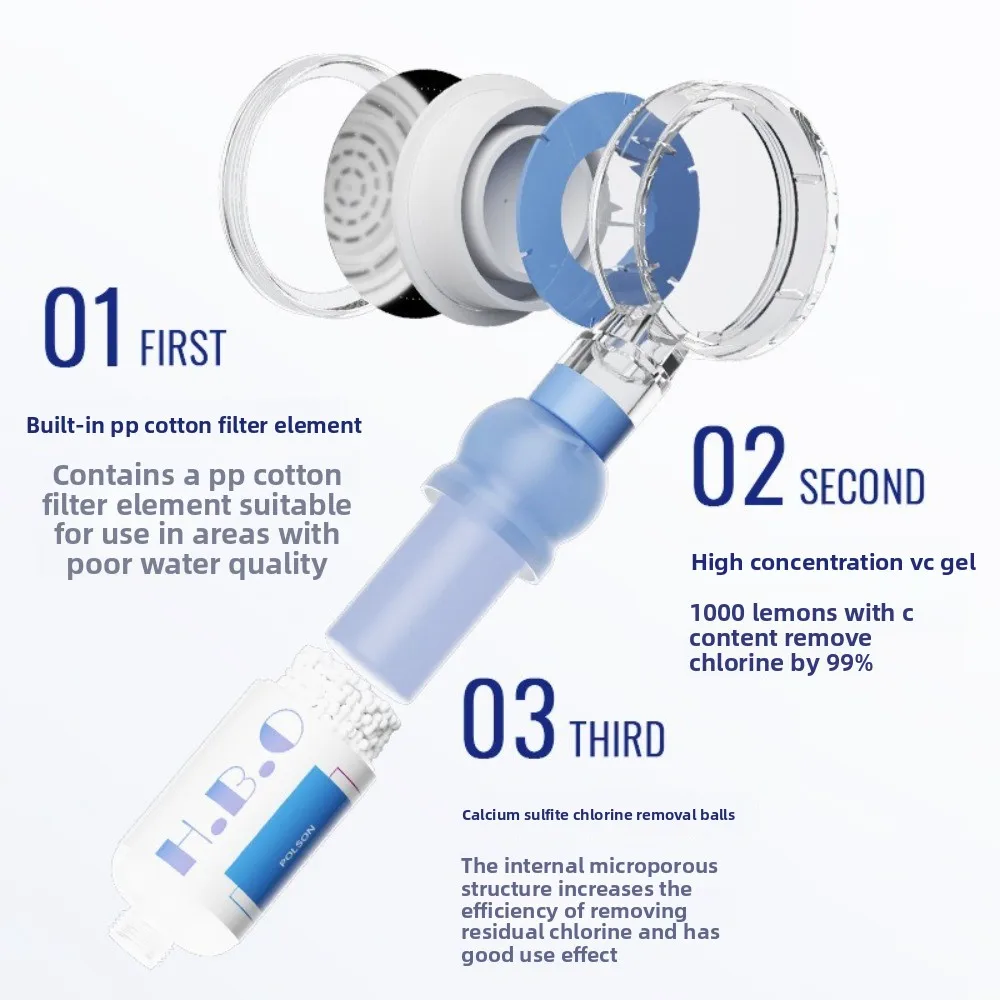 

Rose Shower Head Water Filter Mixed with Vitamin C Anti-scaling Shower Scented Filter Impurities Dechlorination