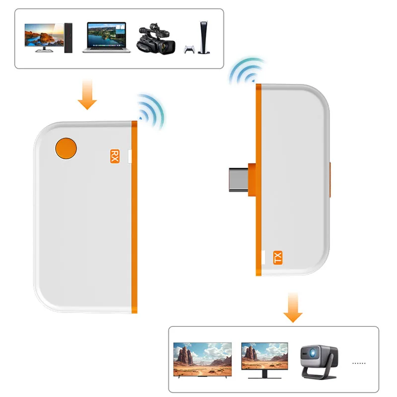 محول فيديو/محول 50 متر موسع استقبال النسخ المتطابق استقبال لاسلكي نفس الشاشة جهاز لاسلكي HD جهاز ريسيفر استقبال وإرسال
