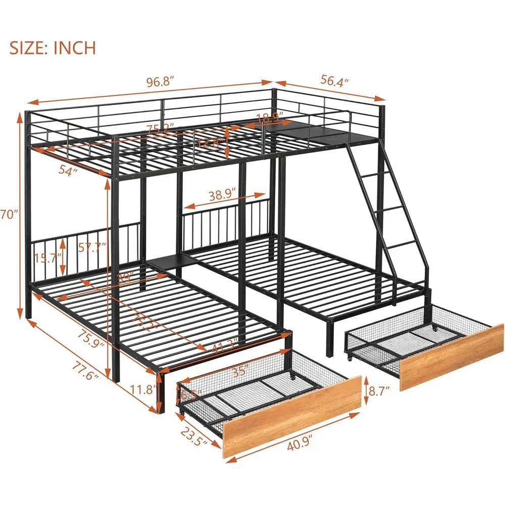 description