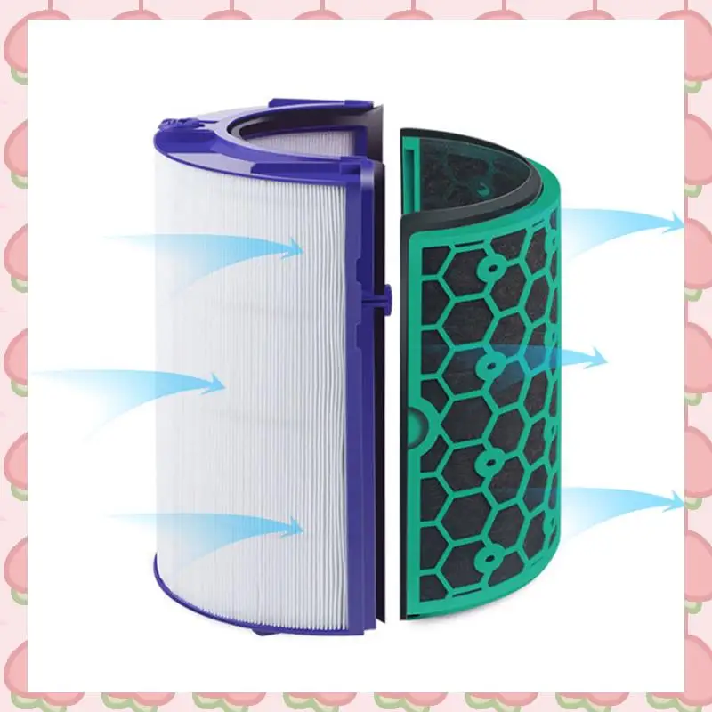 N18R 1 Para Filtrów do Oczyszczacza Dyson HP04 HP05 TP04 TP05 DP04 HEPA Filtr Węglowy z Tkaniny, Ekran Zamienny