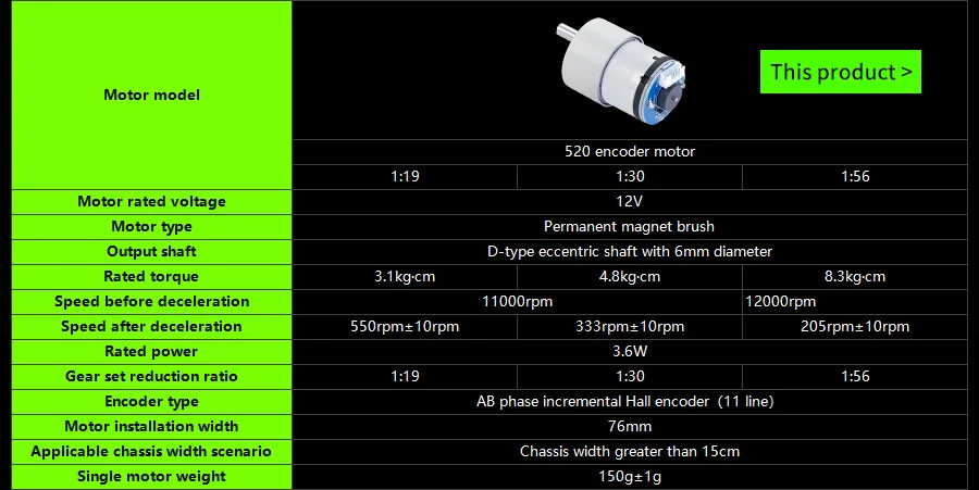 12V 205 Gleichstrom motor mit hohem Drehmoment und Metall getriebe mit Encoder 333 U/min 550 U/min Elektronisches Projekt mit U/min Geschwindigkeit für Balance-Ackerman-Auto – Detail 6