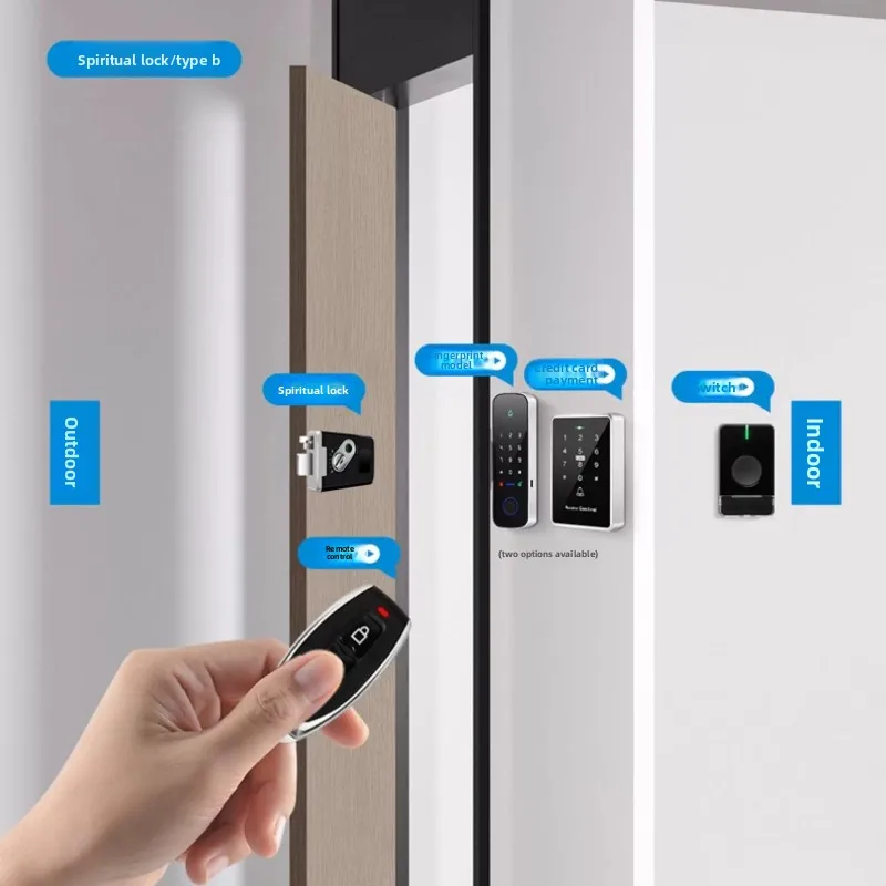 KOB Wireless Door Access Control with Electric Lock Set-Touchless Fingerprint Access System Integrated Electromechanical Lock