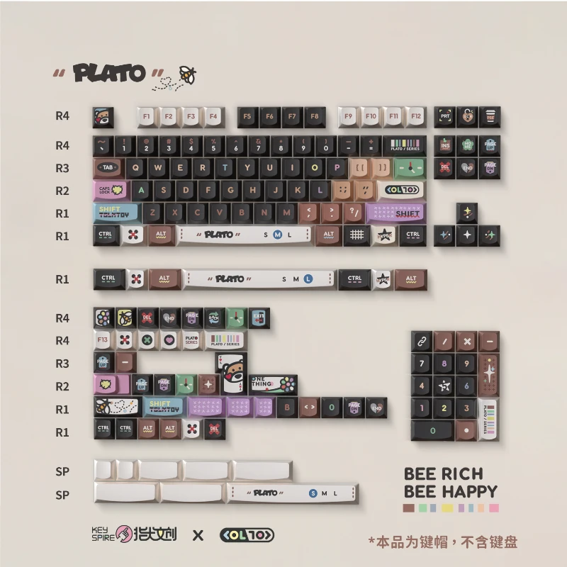 

Набор тематических колпачков Matrix PLATO, набор колпачков для клавиатуры из ПБТ, 158 клавиш, профиль улыбки, игровой колпачок для механической клавиатуры, аксессуары