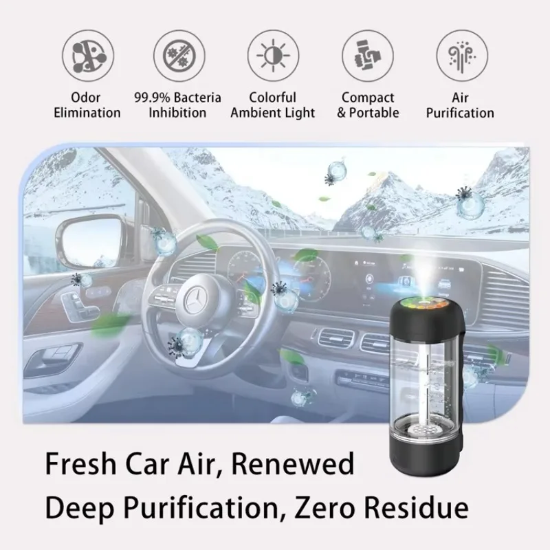 2-In-1 Air Purifier and Humidifier Type-C Ambient Light with Ozone Generation Odor Elimination Automotive