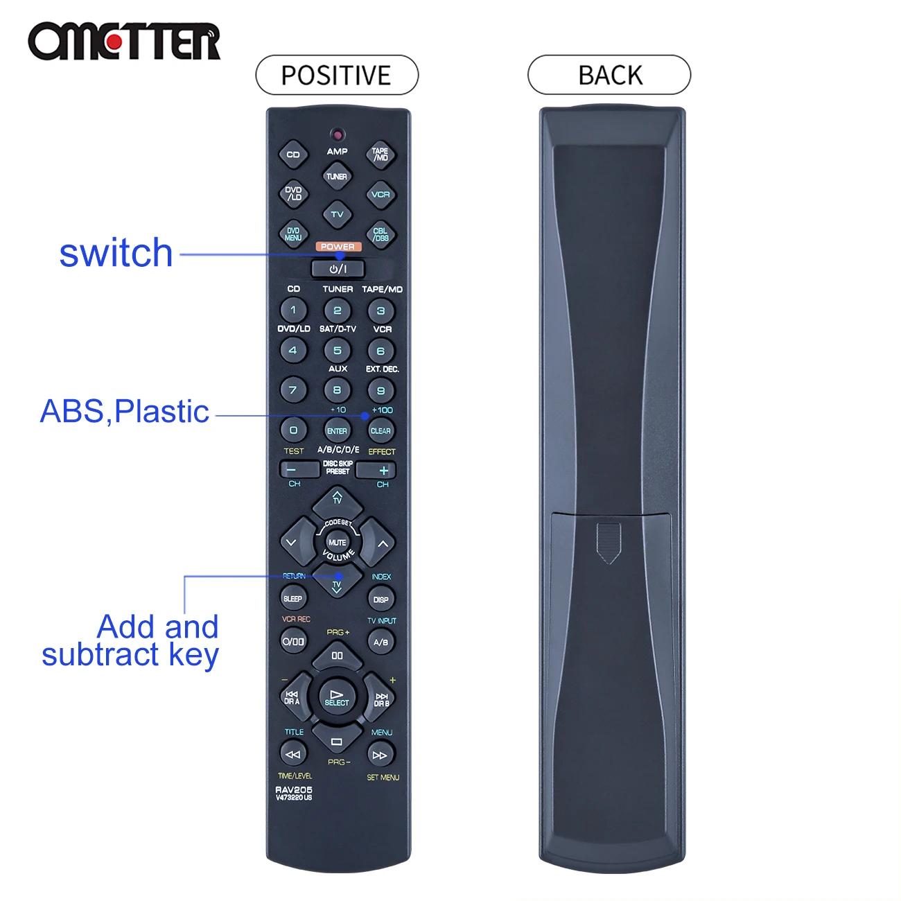 RAV205 RAV206ヤマハオーディオavレシーバーリモートコントロールV4732200 RX-V396 RX-V396RDS YHT-17 V6940901 RX-V420