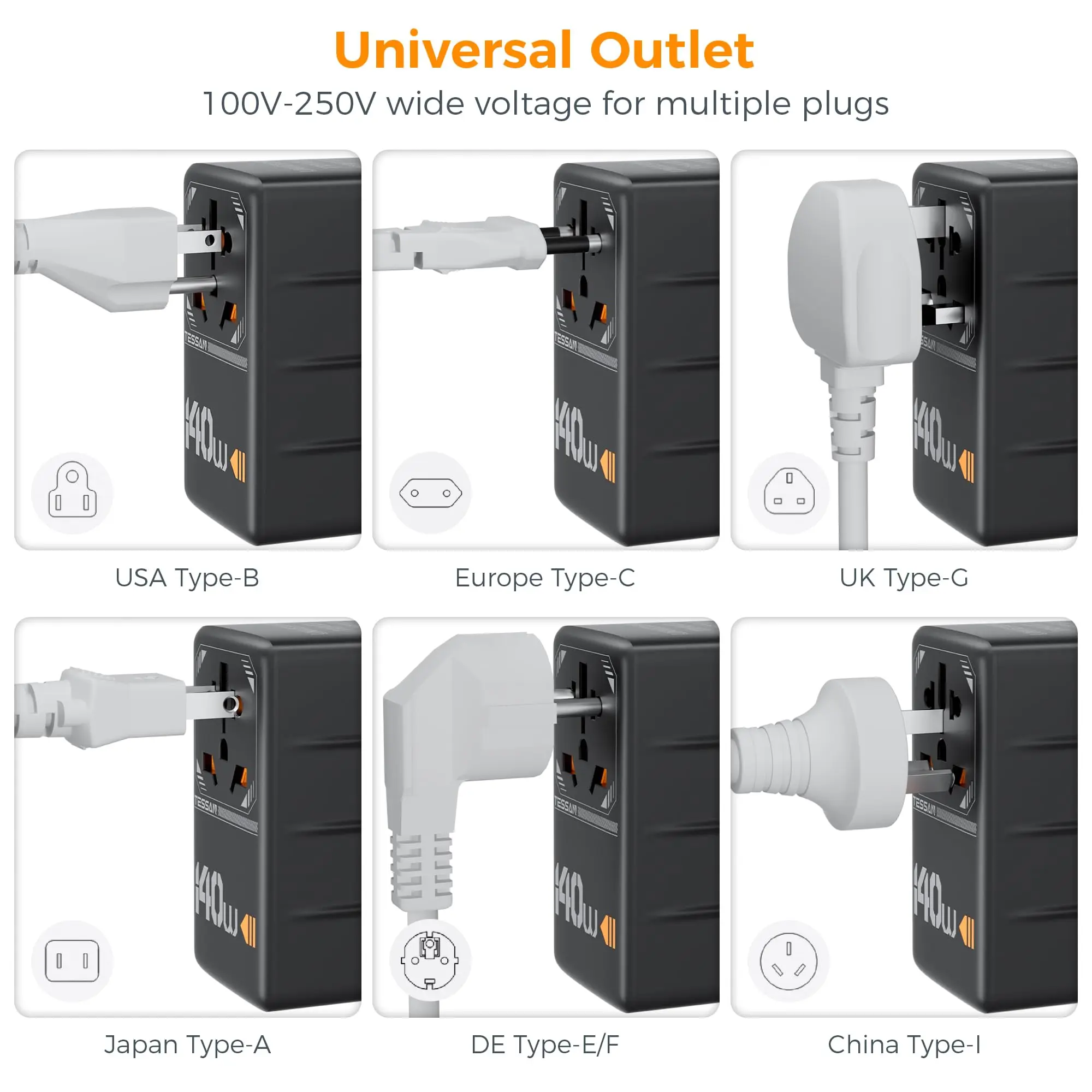 Uniwersalny adapter podróżny TESSAN 140W/100W GaN z portem USB do szybkiego ładowania, adapter międzynarodowy z wtyczkami EU UK USA AUS do podróży — zdjęcie produktu 5