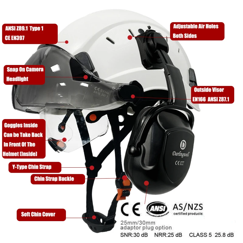 Casco de seguridad con visera para ingeniero y orejera, EN352 ABS, ANSI, EN397