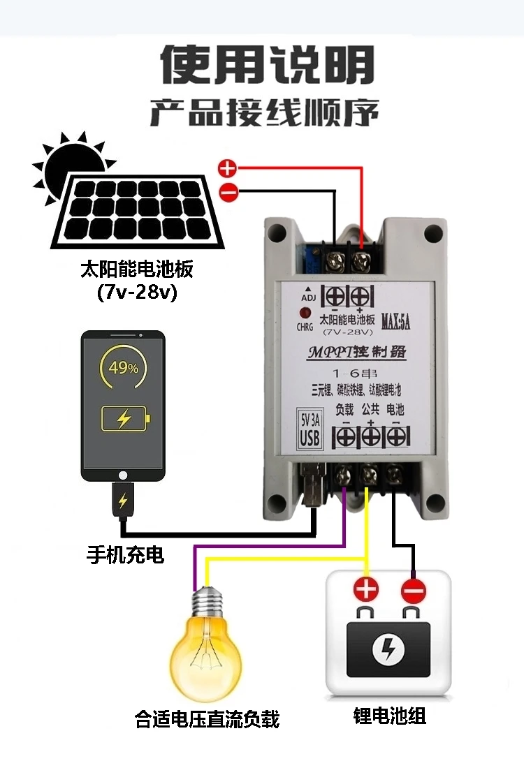 MPPT Solar Controller Photovoltaic Charging Management Solar Lamp Controller Lithium Battery Charging Voltage Reduction Module