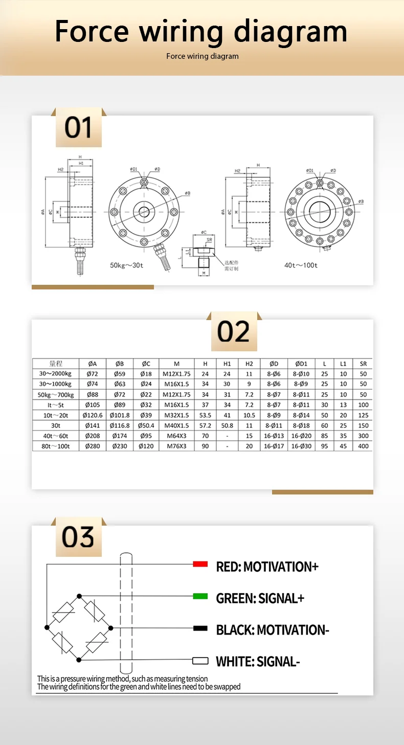 Radförmige Lastzelle Speichen-Kompressions- und Zugkraftsensor 200KG 300KG 500KG 1T 5T 10T 100T 500T Flachdrucksensor – Detail 4