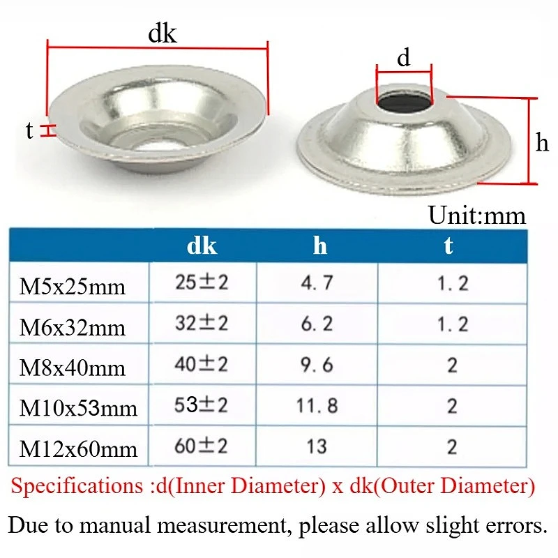 M5-M12 304 Stainless Steel Bowl Shaped Straw Hat Gasket Fish Eye Washer Horn Shaped Foot Cup Gasket Concave Convex Bowl Washer