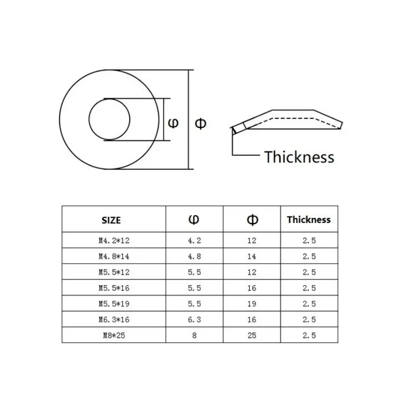 EPDM Rubber Waterproof Dustproof Compound Gaskets M4.2M4.8M5.5M6.3 Non-slip Gasket 304 Stainless Steel Drill Tail Screw Gasket