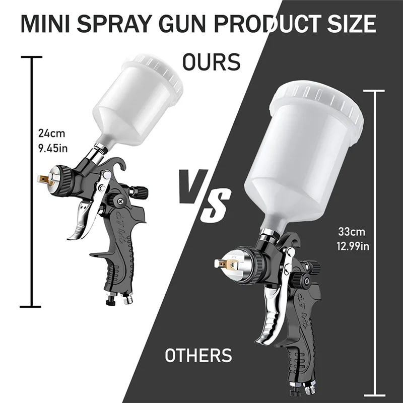 ABRS-HVLP エアスプレーガン 1.7/2.0 mm ノズル付き、ミニ自動車エアペイントスプレーガンキット、カーペイントガンスプレー