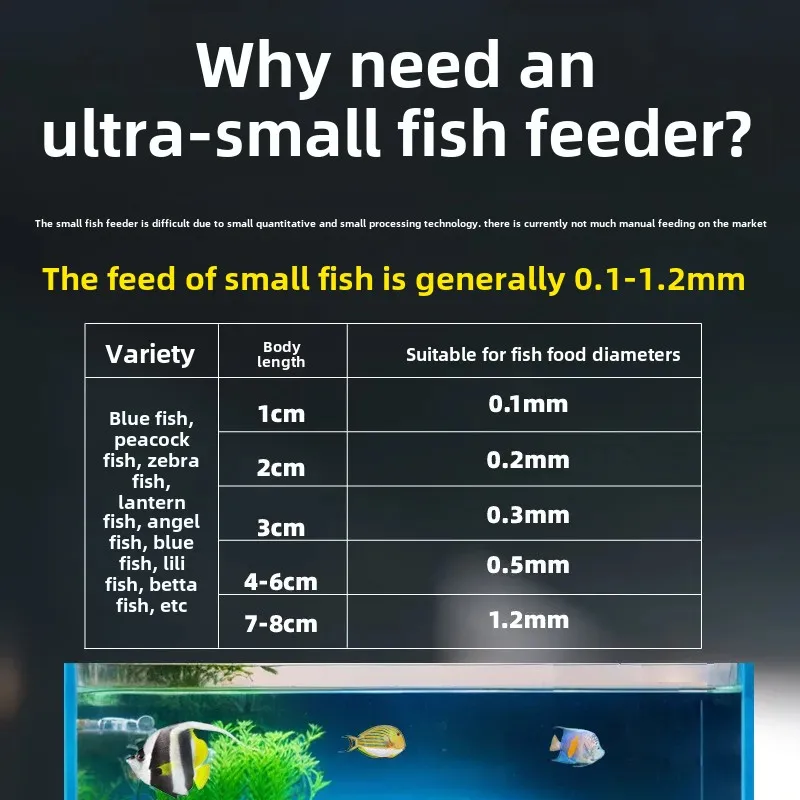 Thumbnail 4 - #65 Compare Fish Feeders Before You Buy