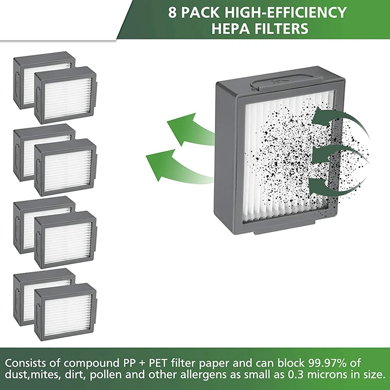 Pièces de rechange compatibles pour Irobot Roomba I & E Series, I7, I7 +, I3, I3 +, I4, I6, I6 +, I8, I8 +, E5, E6, E7, Robtiendra cs