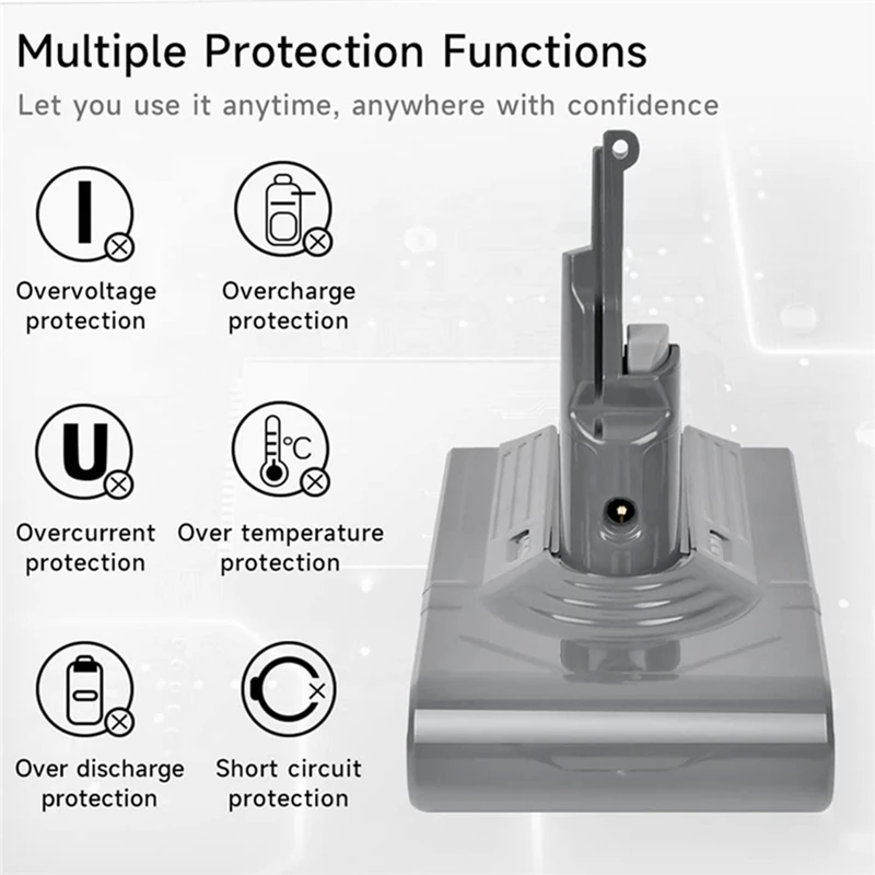 เปลี่ยนตัวแปลงแบตเตอรี่ V8 + กรองล่วงหน้า21.6V สำหรับ Dyson V8แบตเตอรี่ V8เครื่องดูดฝุ่นสัตว์ V8แบบชาร์จไฟได้