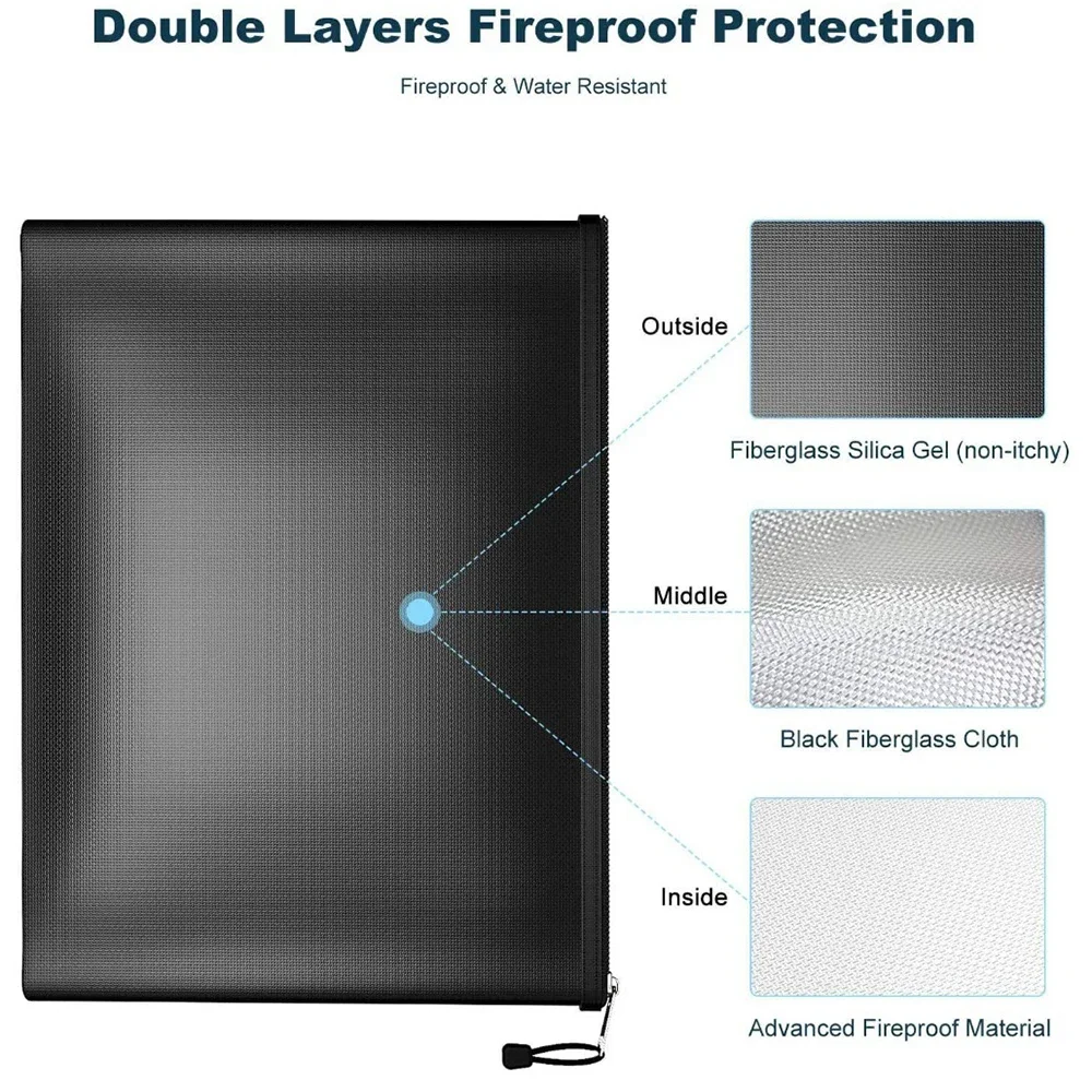Fireproof Money Bag 2