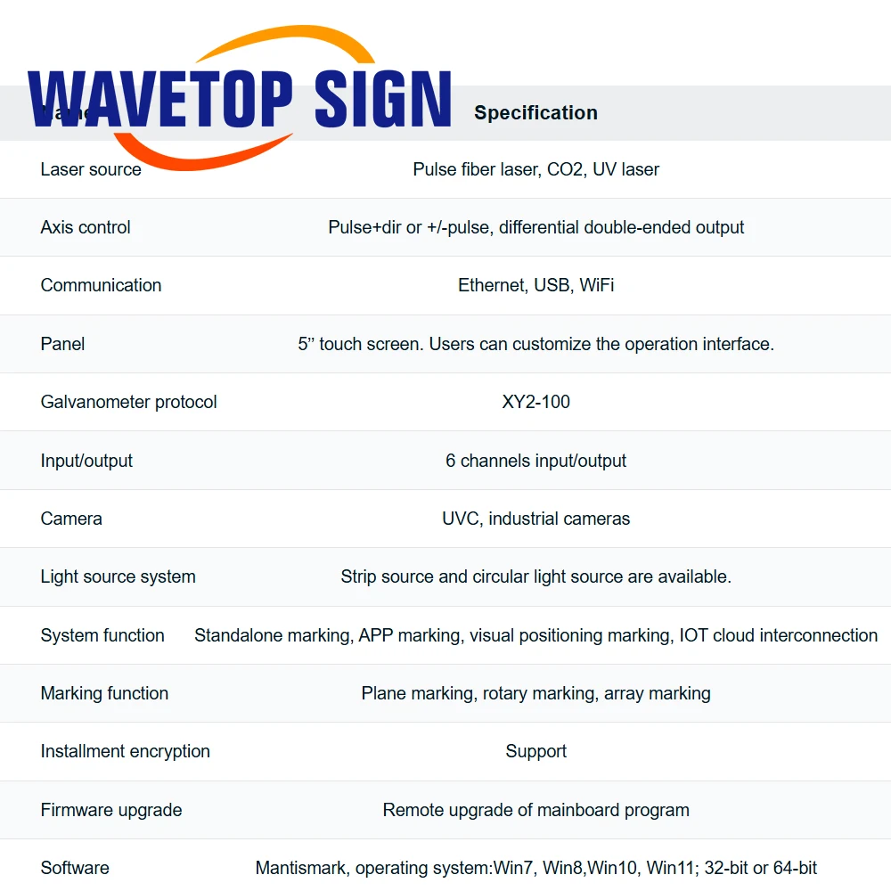 WaveTopSign Ruida RDM6020V Standalone Laser Marking System for Pulse Fiber Laser, CO2, UV Laser Source