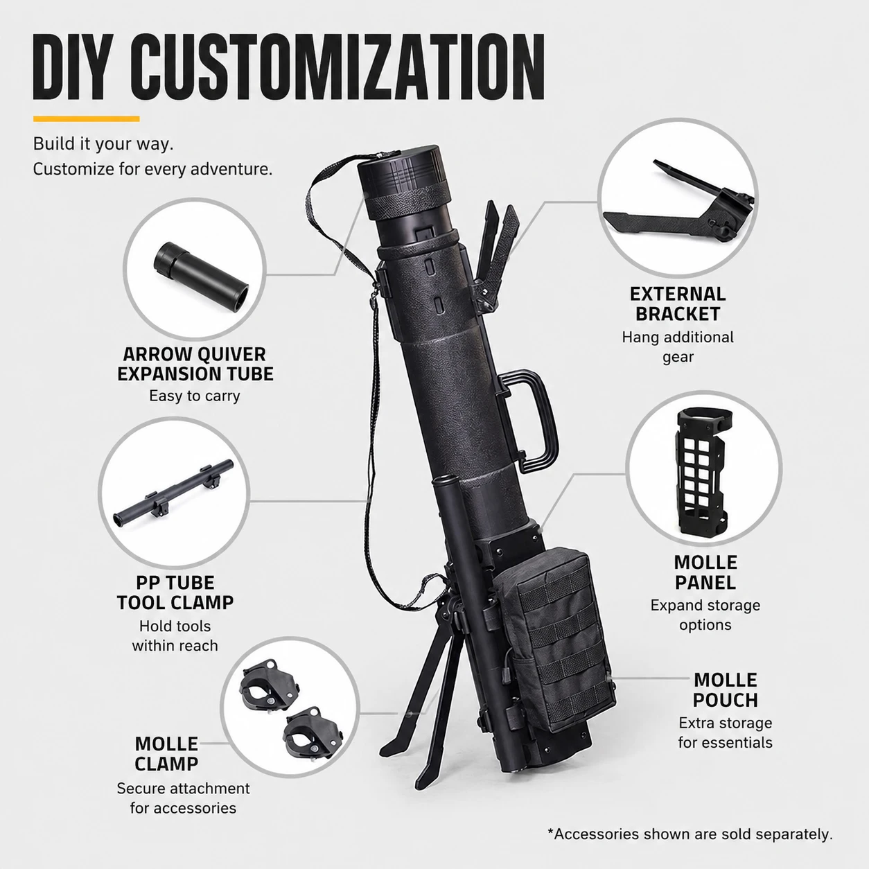 Tactical Arrow Quiver External Storage Rack Molle Attachment Kit for Hunting Archery Bow Accessories Equipment