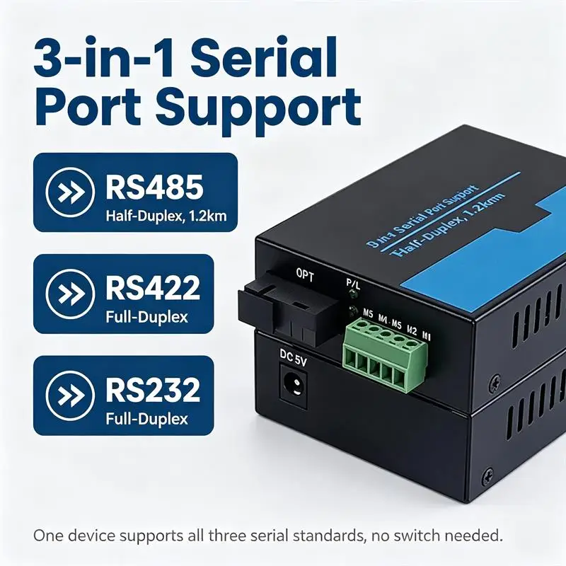 1 Pair RS485 to Fiber Optic Converter RS232 RS422 Serial Data Bidirectional SC Single Mode 20km Media Transceiver Extender