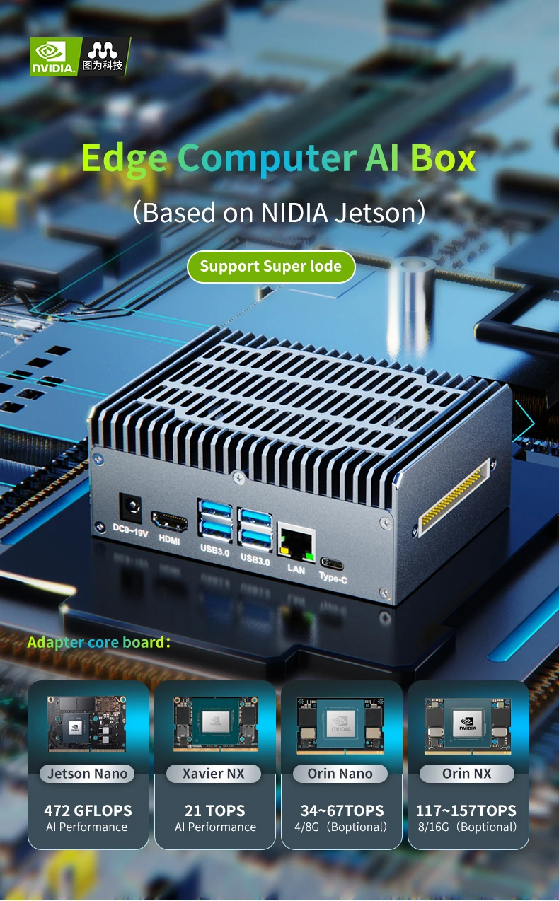 حار بيع 8GB سوبر 67TOPS الذكية AI Edge Box NVIDIA Jetson Orin نانو جزءا لا يتجزأ من الكمبيوتر